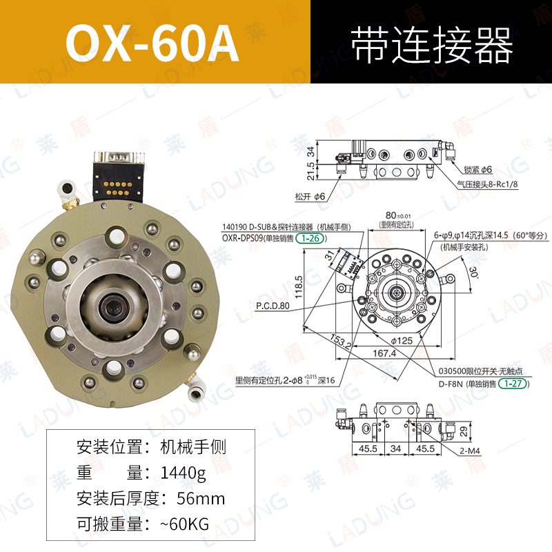 圆形自动快换OX-60A